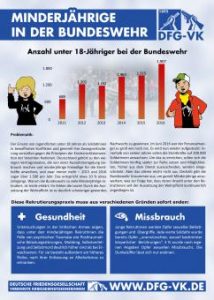 unter18nie-factsheet-final-front-1-webshop